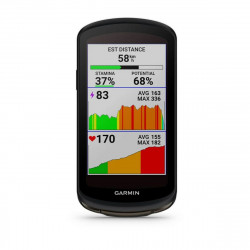 Ciclocomputador GARMIN Edge 1040 Solar